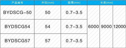 金乡套筒式声测管厂家批发规格尺寸